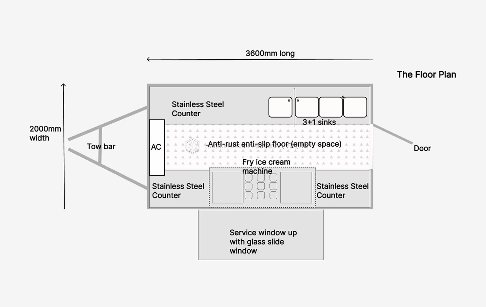 food trailer floor design