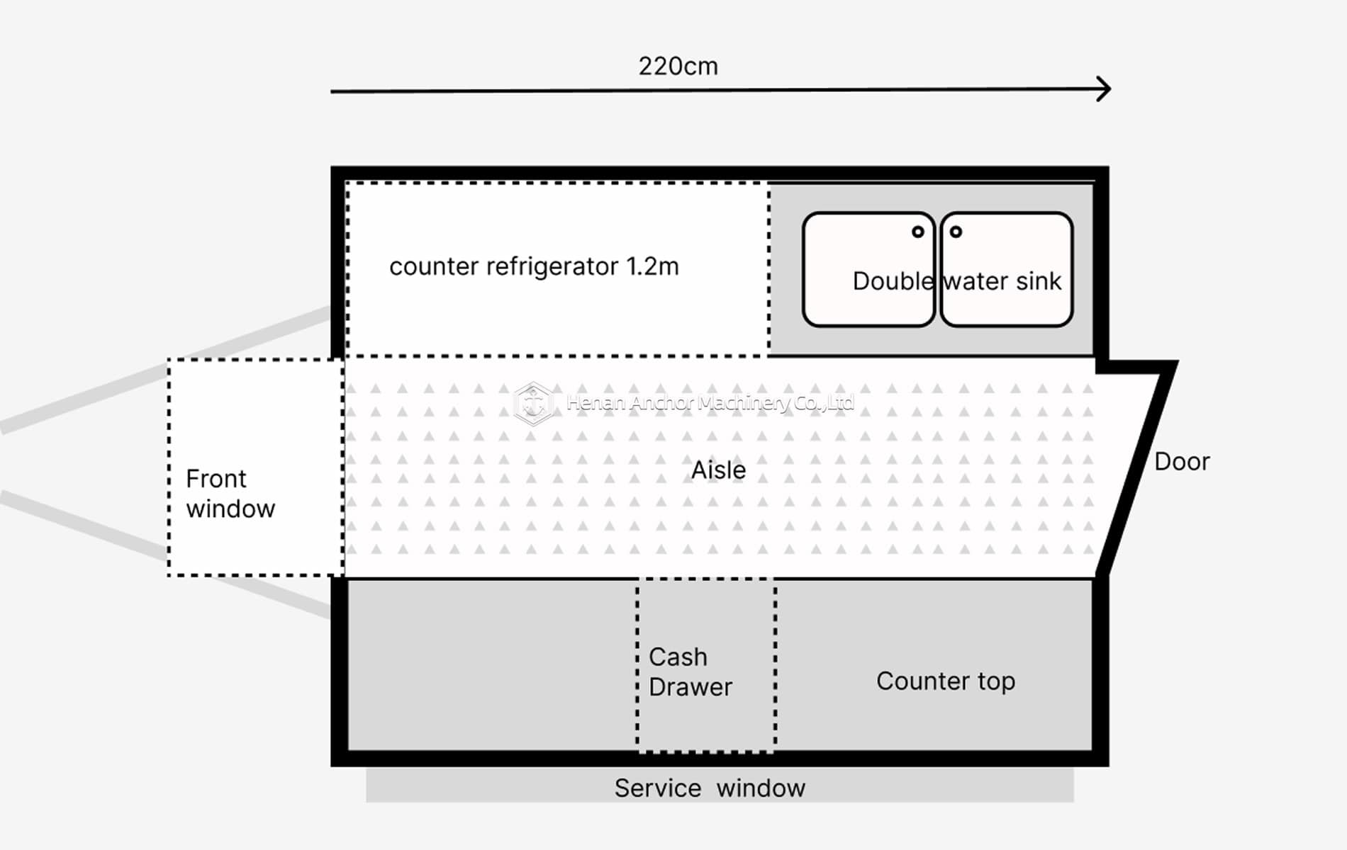 food trailer for sale